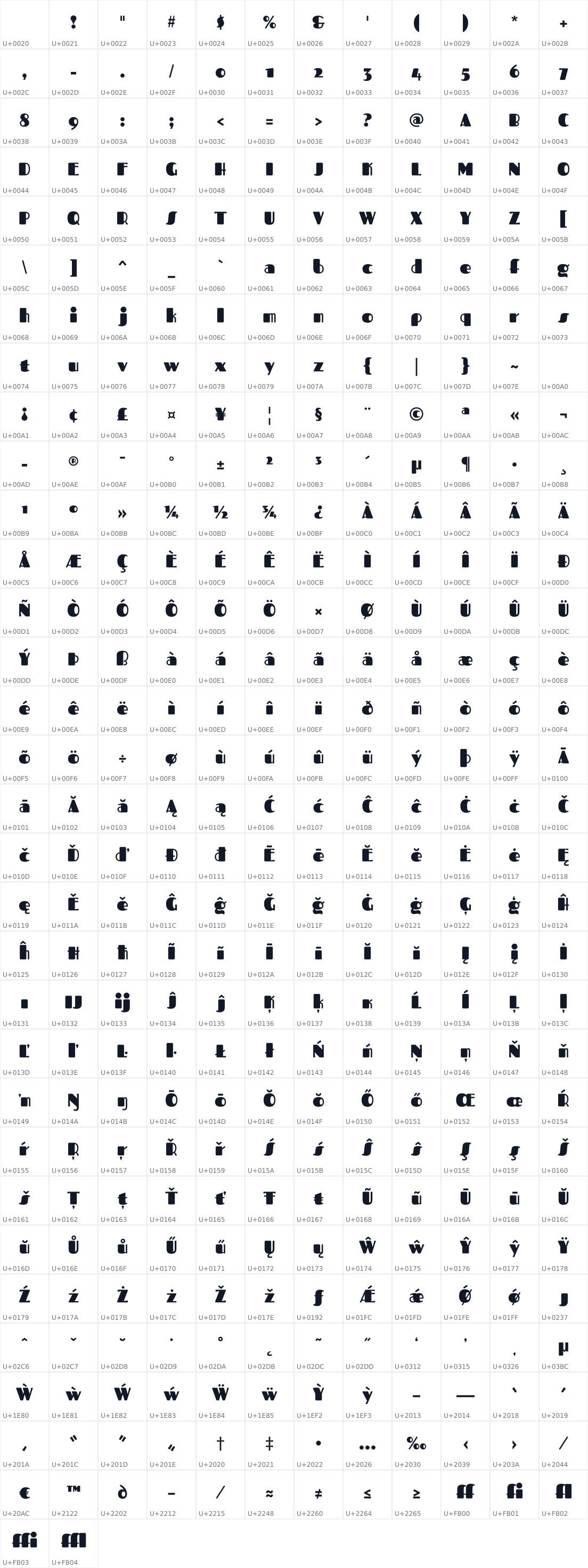 All 374 characters in Fascinate