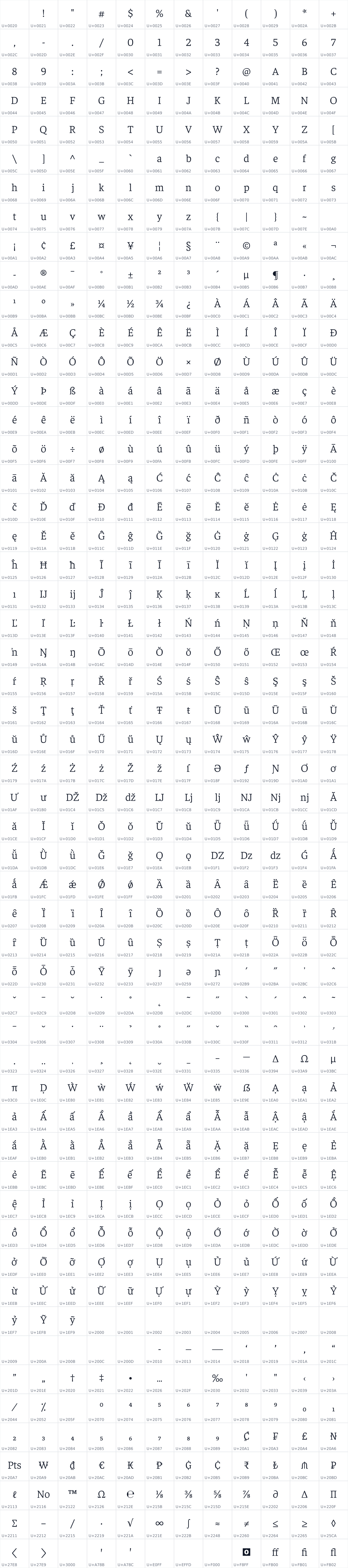 All 648 characters in Faustina