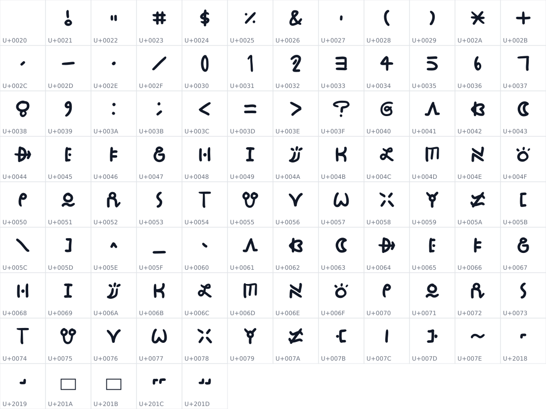 All 101 characters in FauxSP