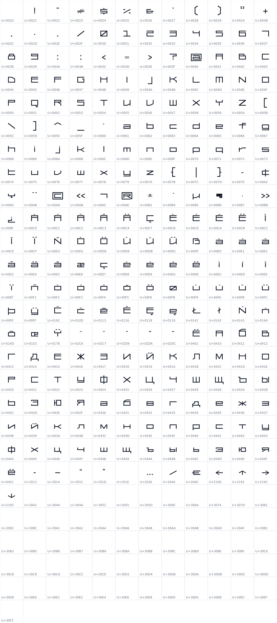 All 313 characters in Ferrite Core DX