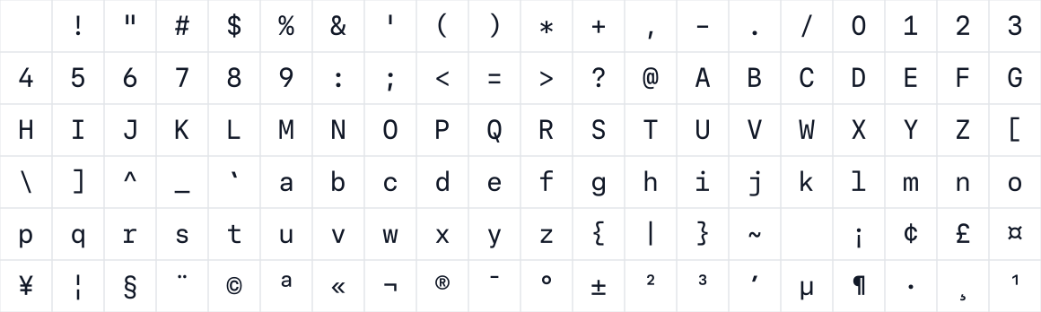 The first characters in Ferrum Mono