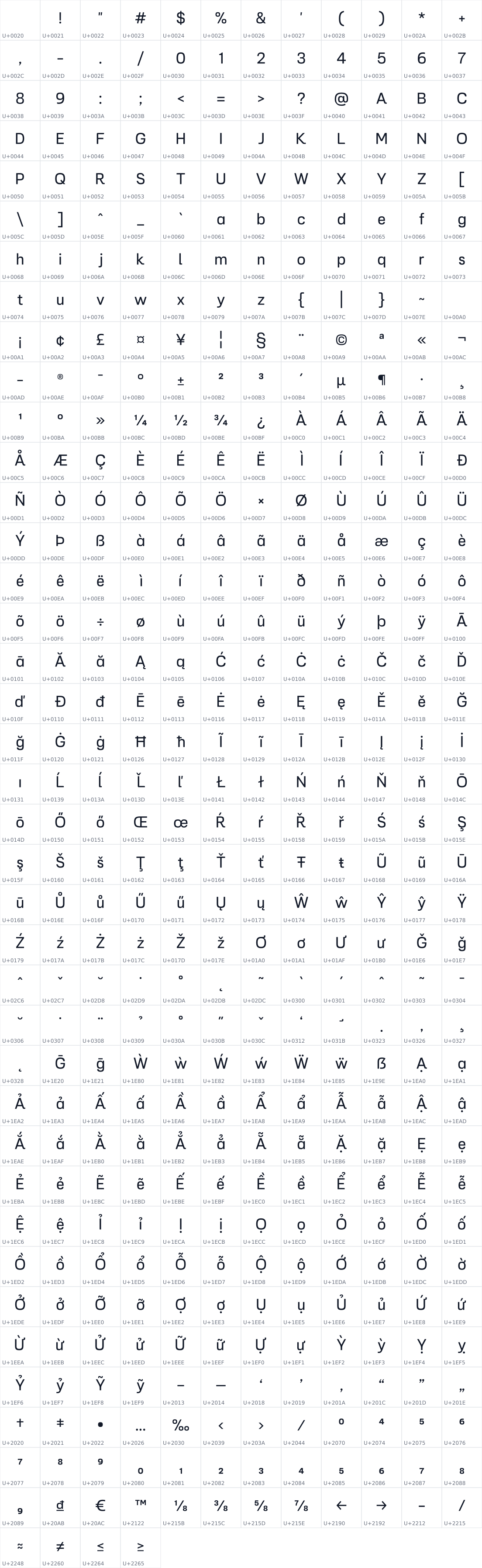 All 460 characters in Ferry VN Display