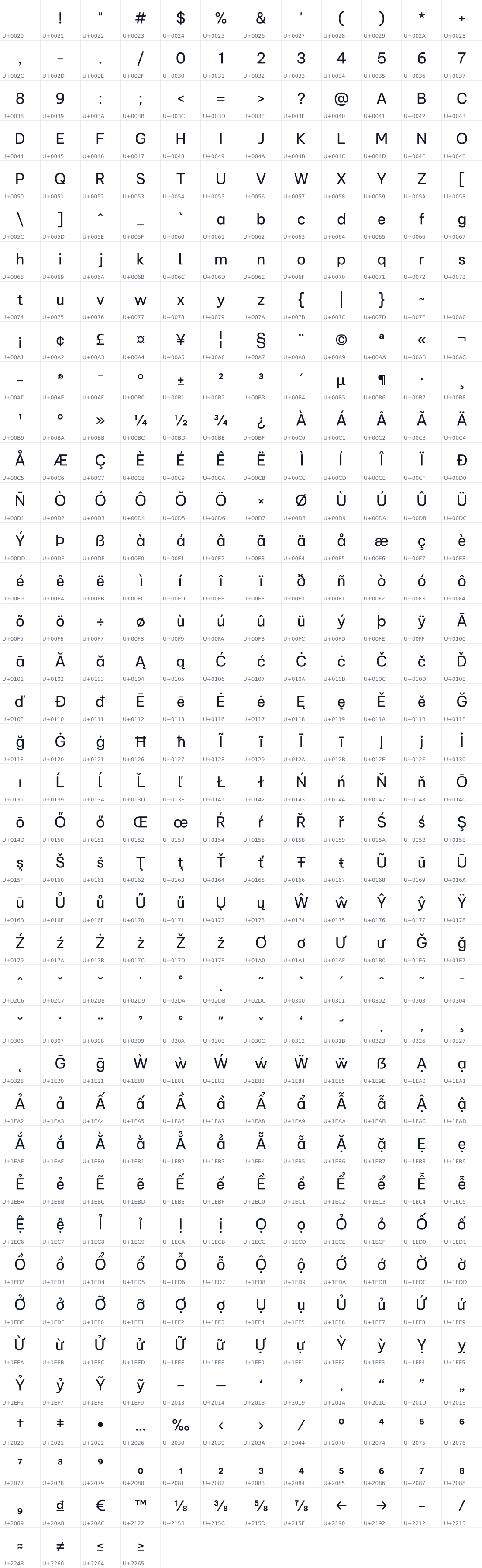 All 460 characters in Ferry VN