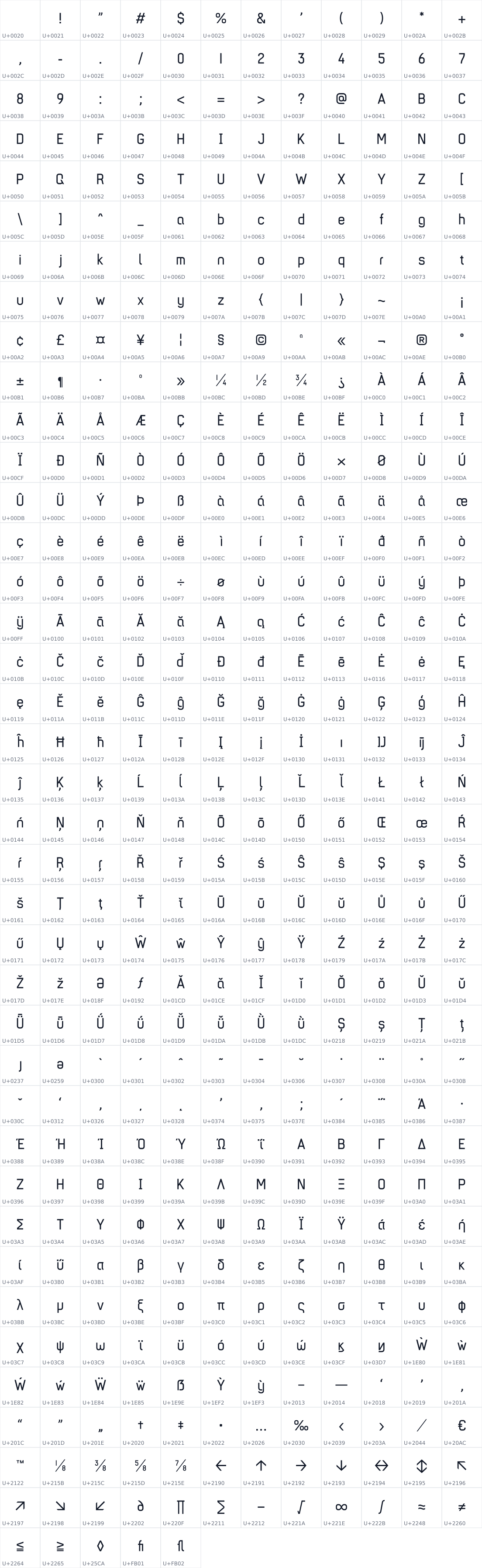 All 461 characters in Fervojo