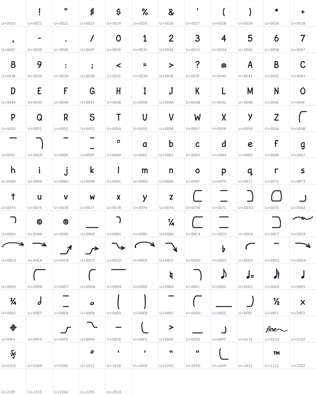 All 173 characters in Finale Copyist