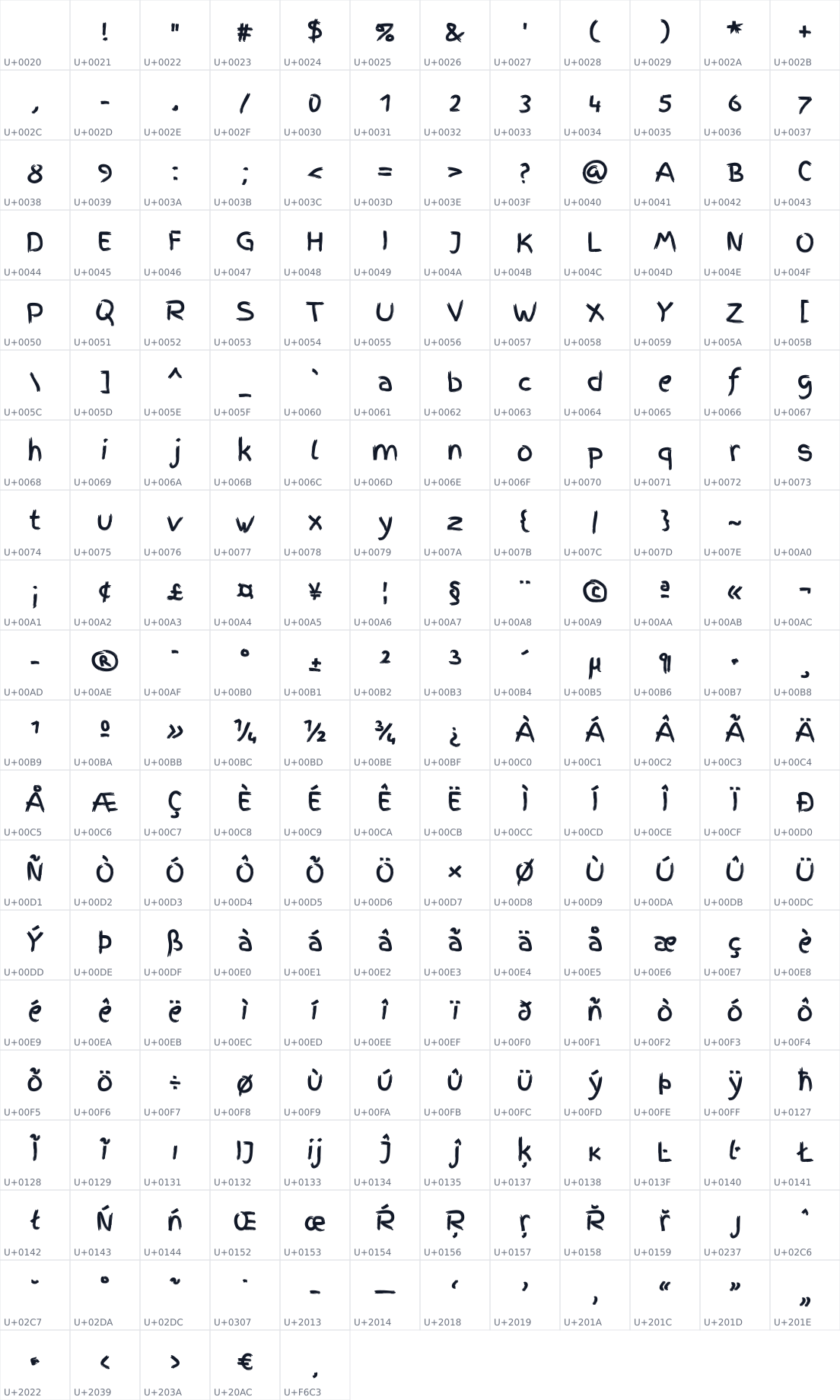 All 233 characters in Finger Paint