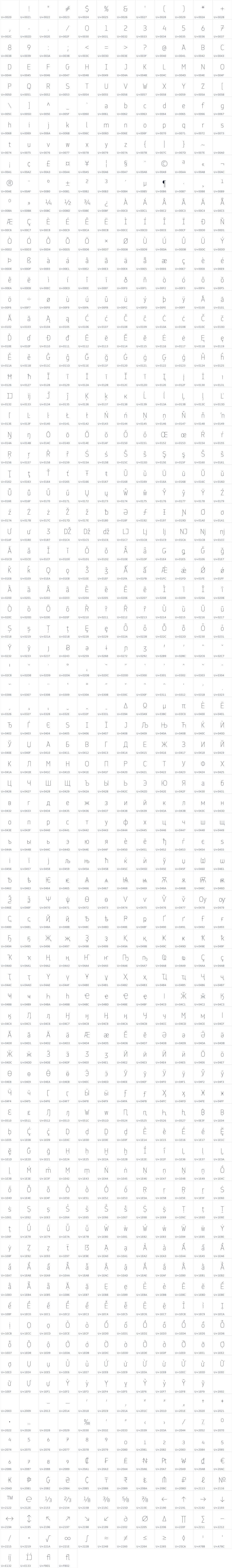 All 964 characters in Finlandica Headline