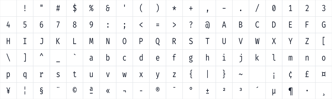 The first characters in Fira Code Half