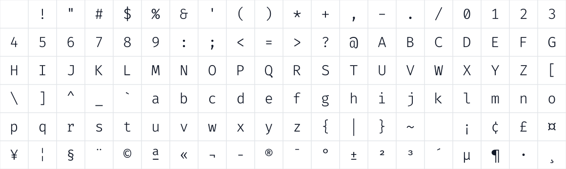 The first characters in Fira Code