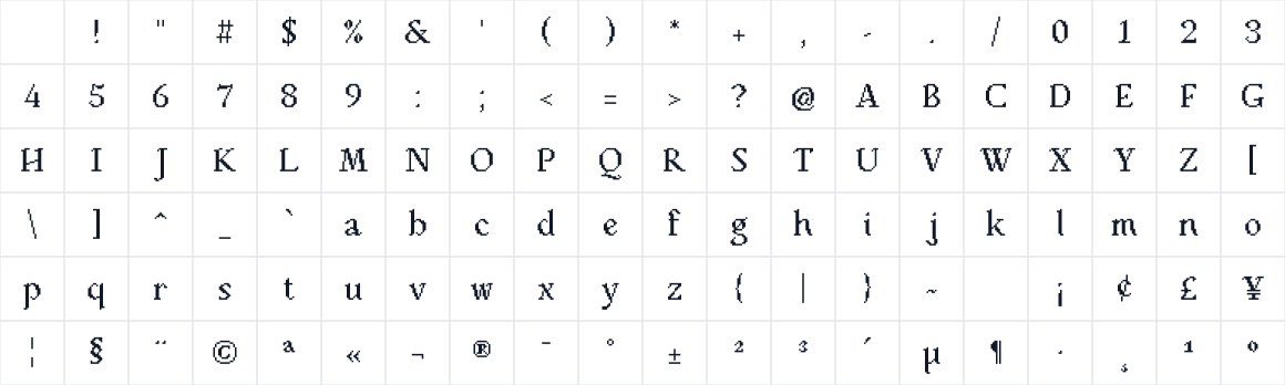 The first characters in Firenze Serif Pixel Community Release