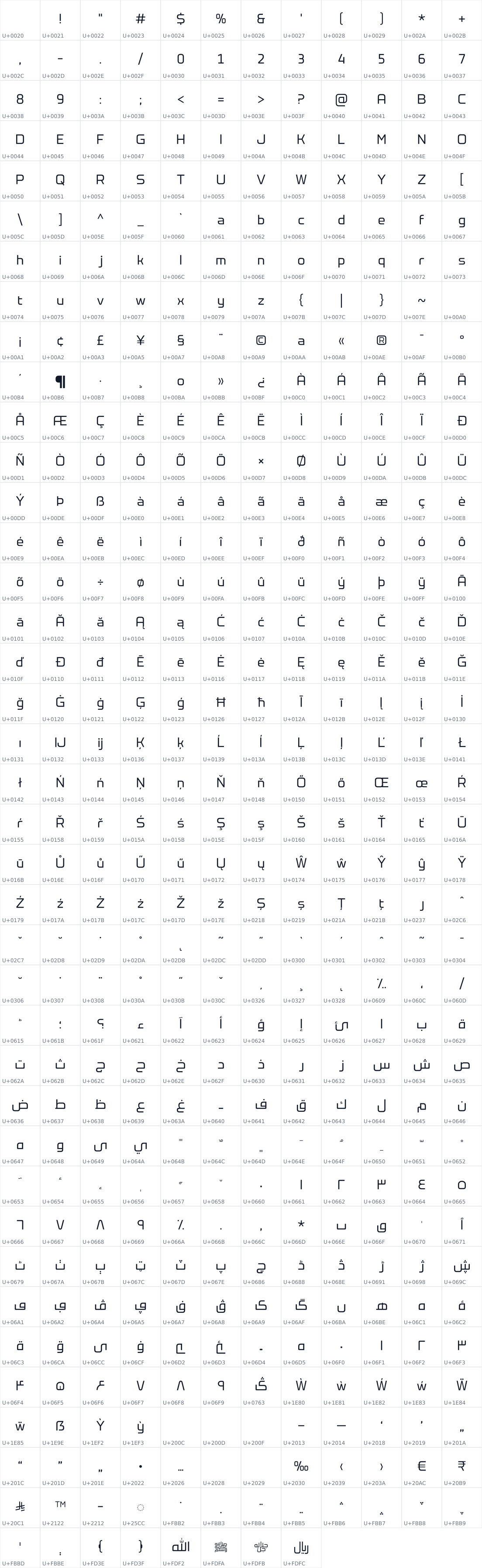 All 464 characters in Firjar