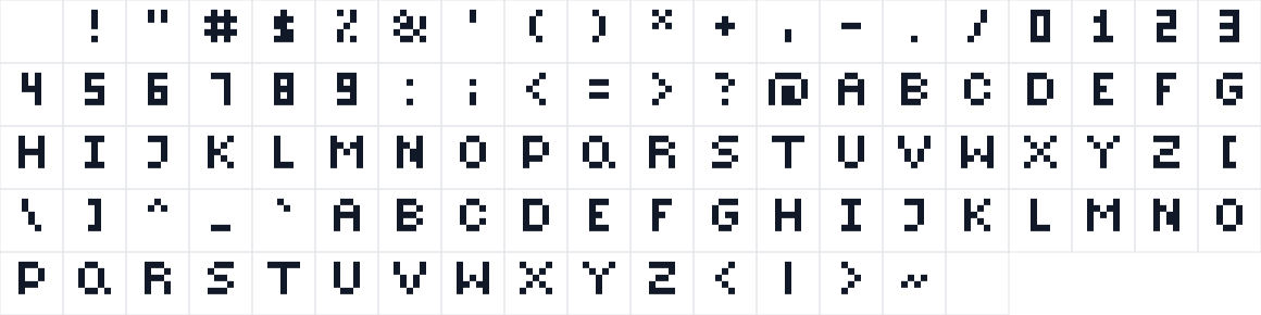 The first characters in FivePixelsFont