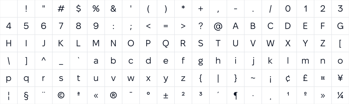 The first characters in Fixel Display