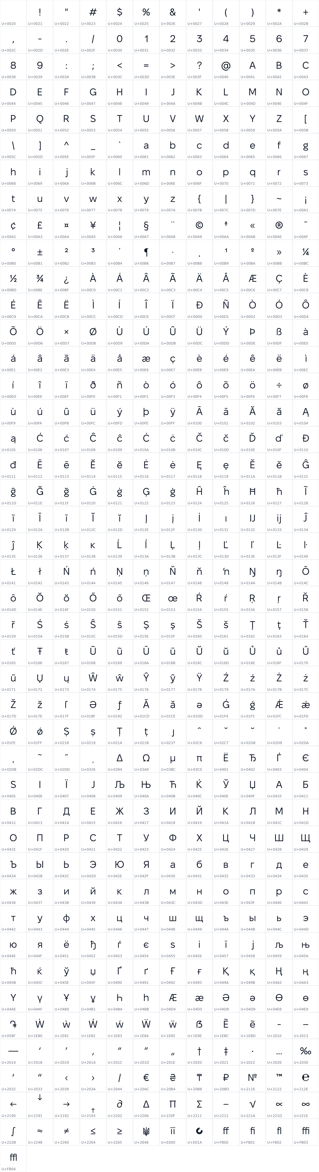All 517 characters in Fixel Display