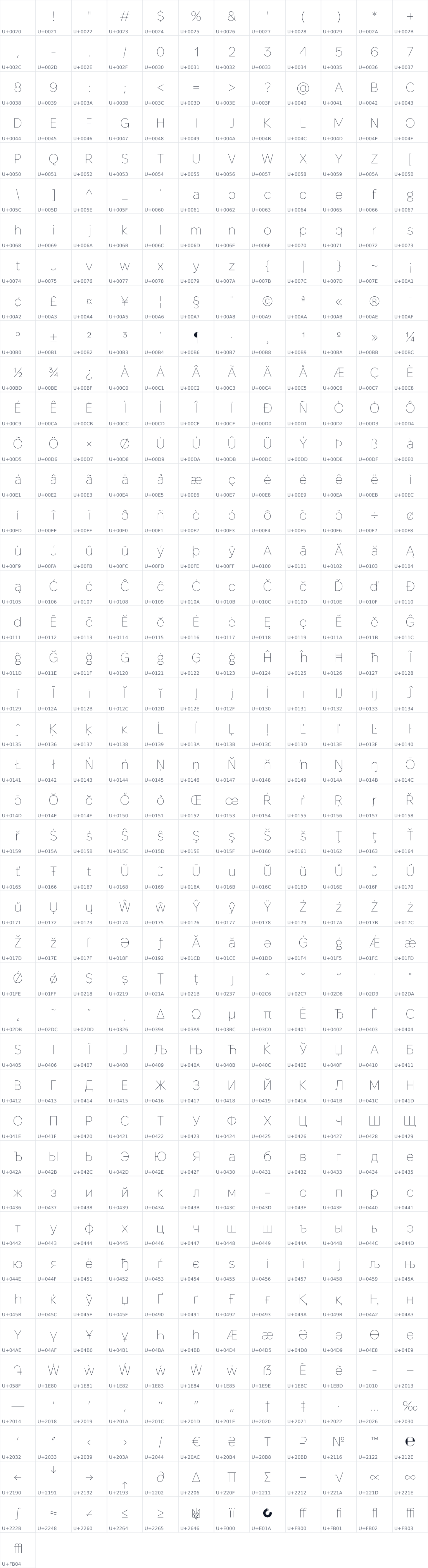 All 517 characters in Fixel