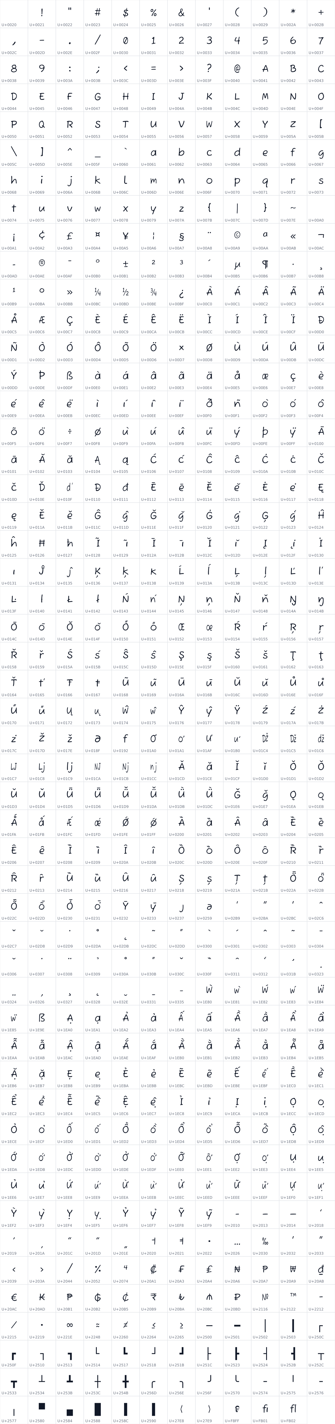 All 611 characters in Fizzy Bubbles Code