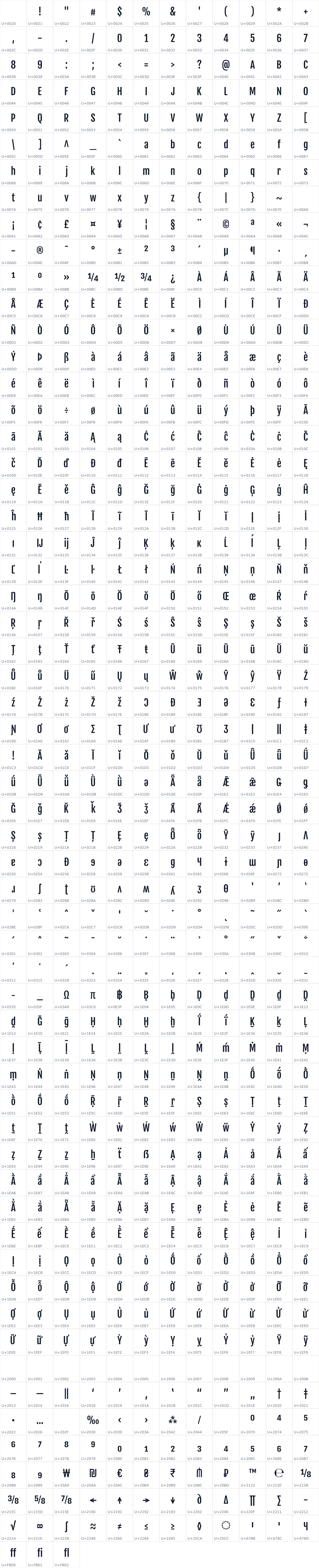 All 699 characters in Fjalla One