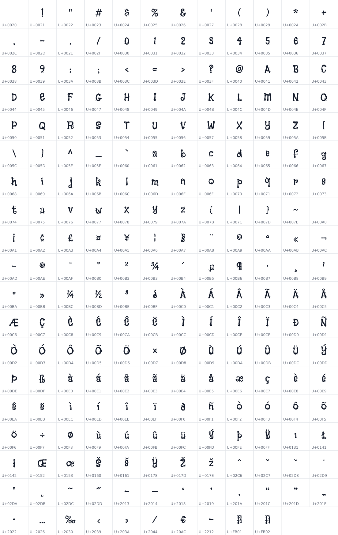 All 226 characters in Flavors