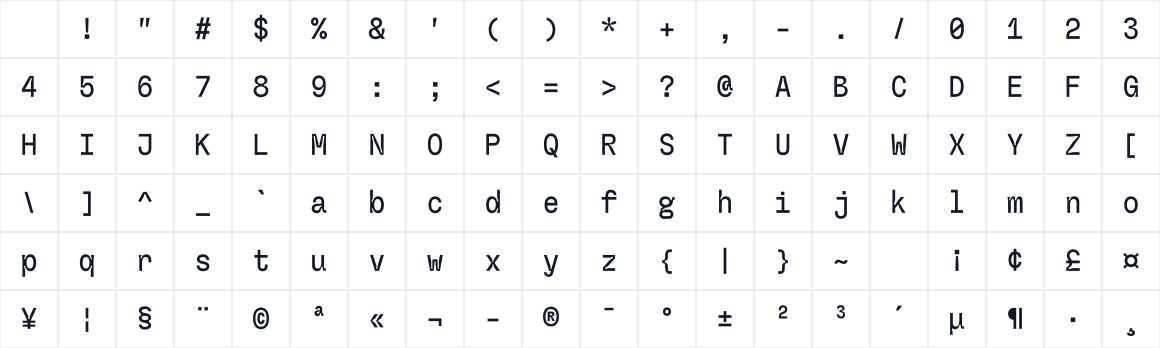 The first characters in Fliege Mono