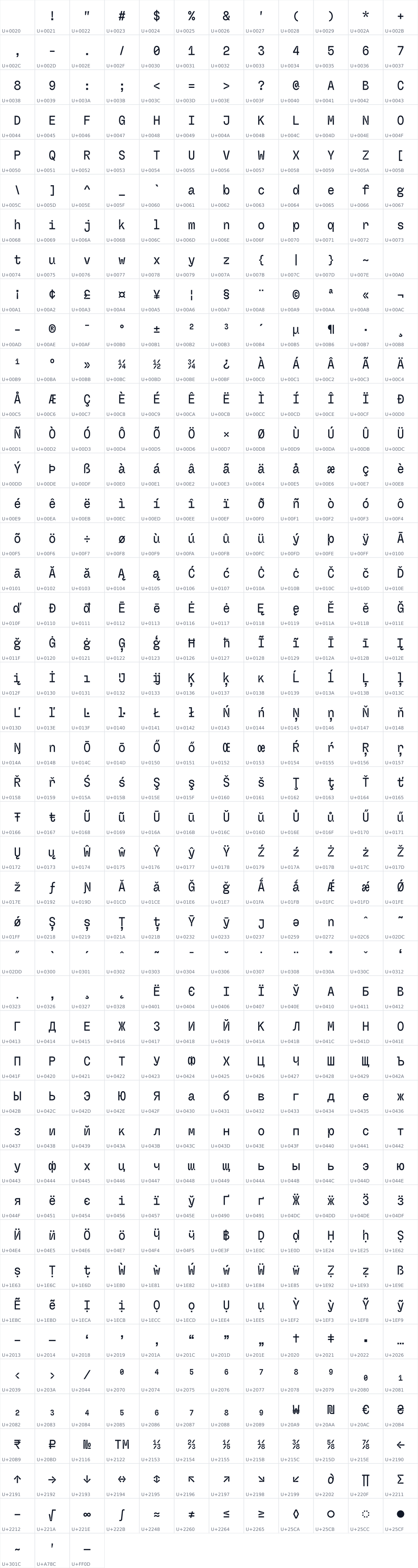 All 531 characters in Fliege Mono