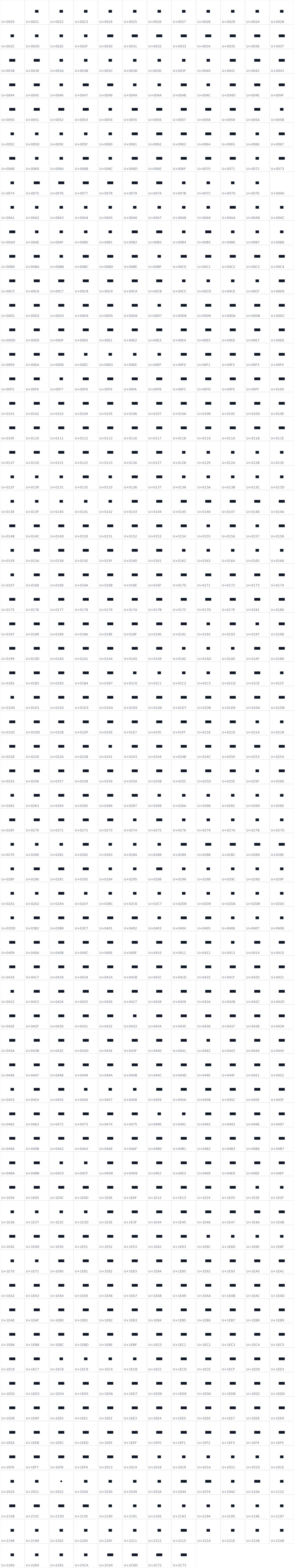 All 764 characters in Flow Block