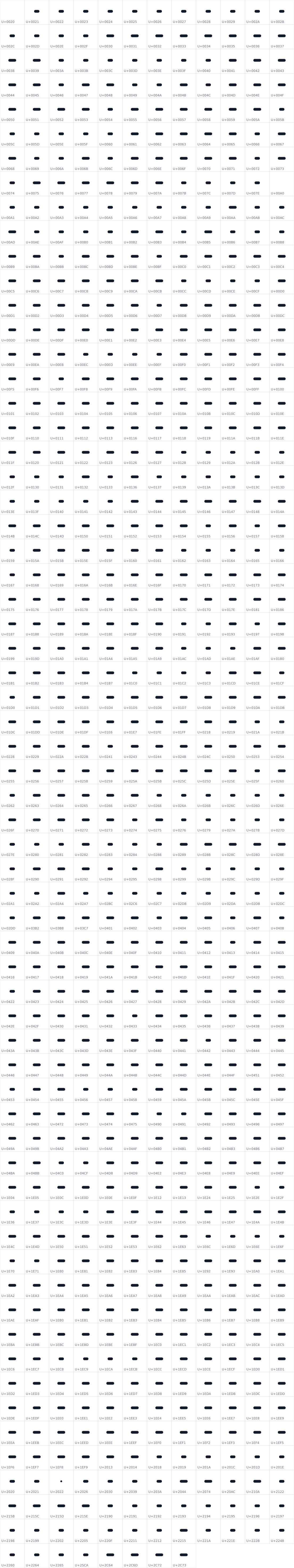 All 764 characters in Flow Circular