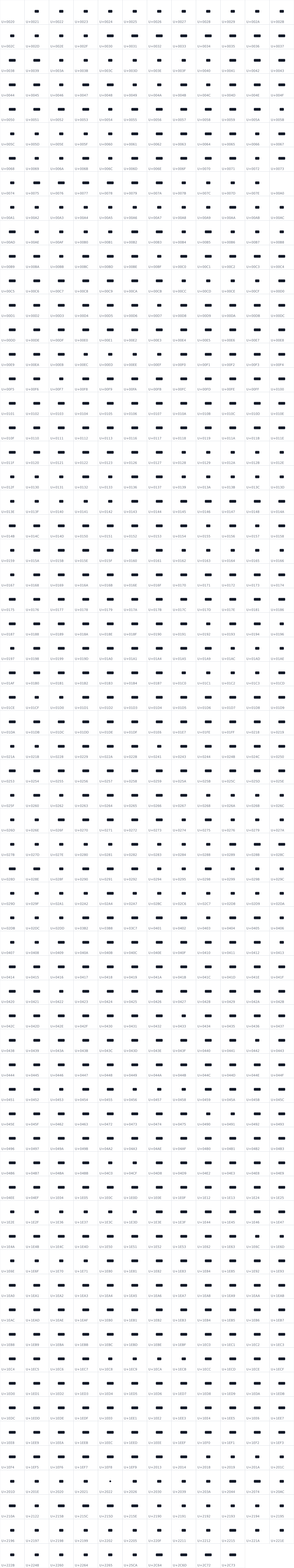 All 766 characters in Flow Rounded