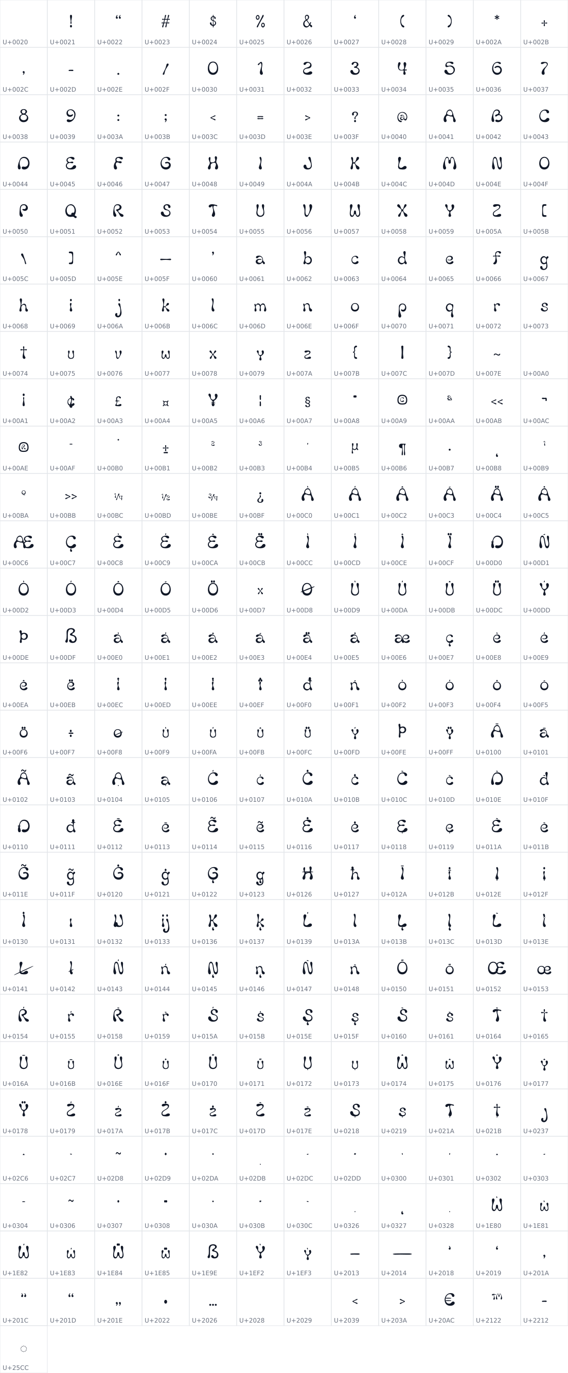 All 337 characters in Fluma
