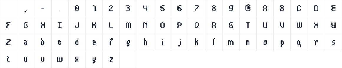The first characters in Flux