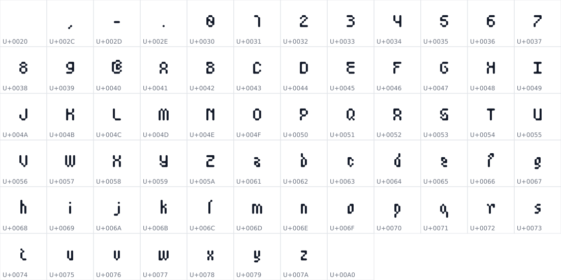 All 68 characters in Flux