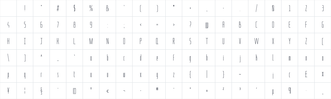 The first characters in Foldit