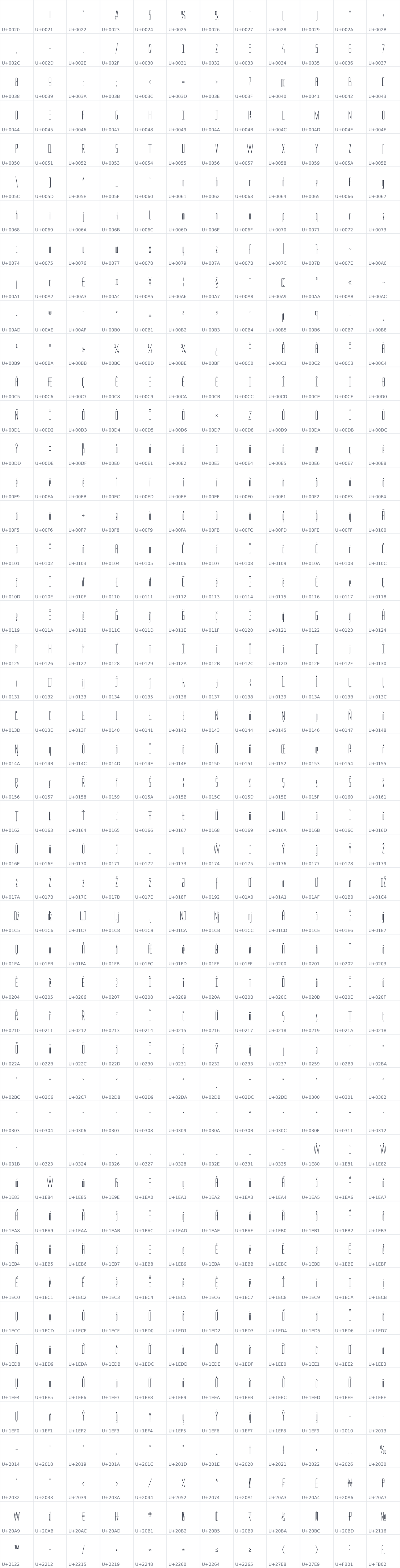 All 564 characters in Foldit