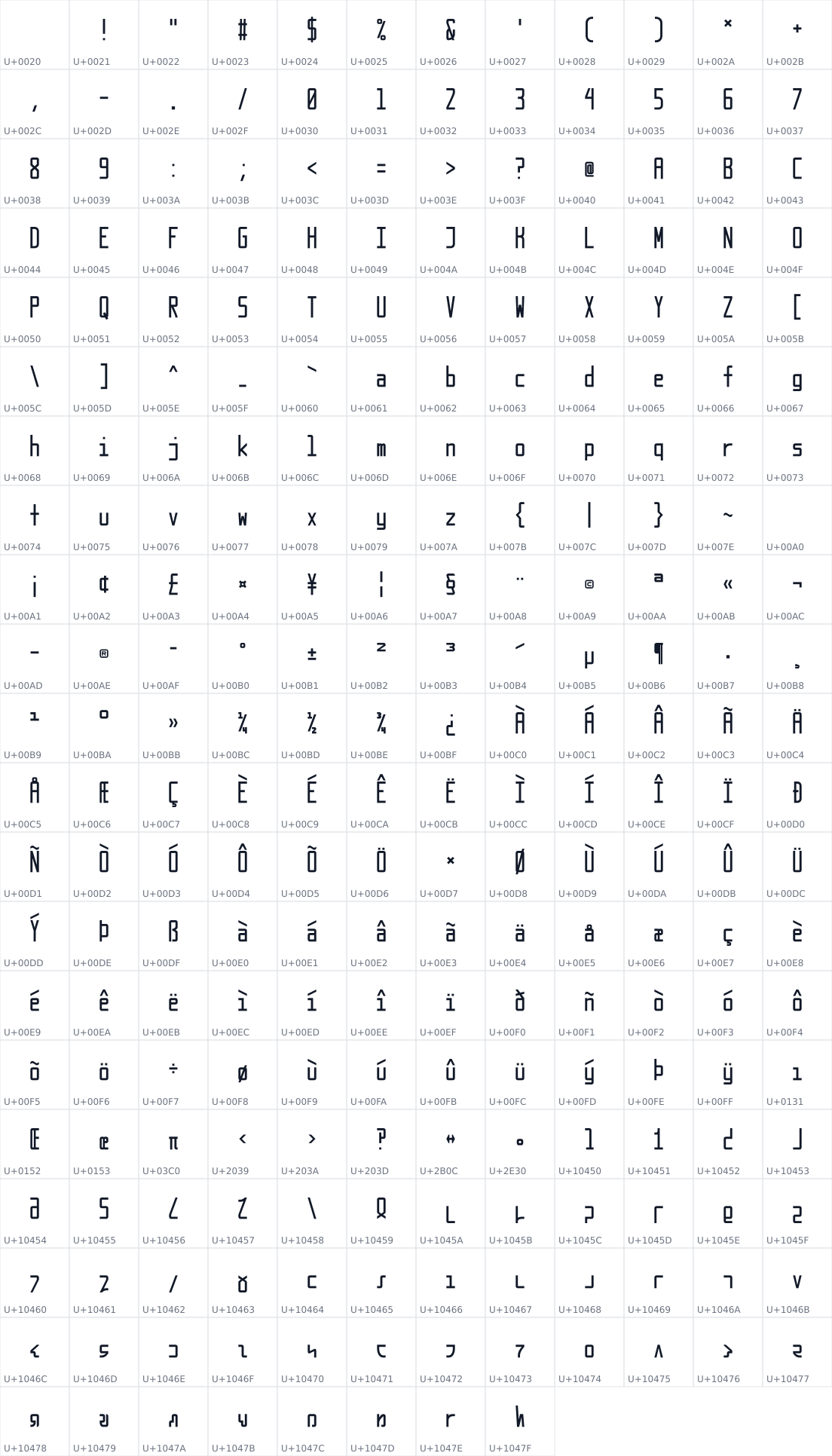 All 248 characters in Fondation Mono