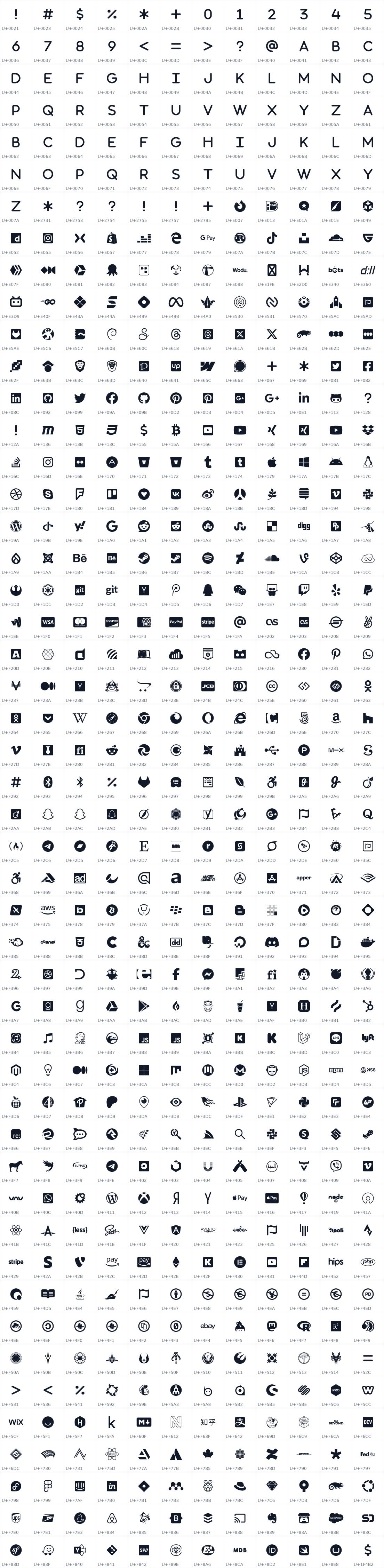 All 588 characters in Font Awesome 6 Brands