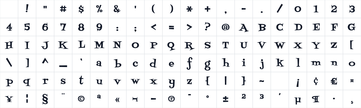 The first characters in Fontdiner Swanky