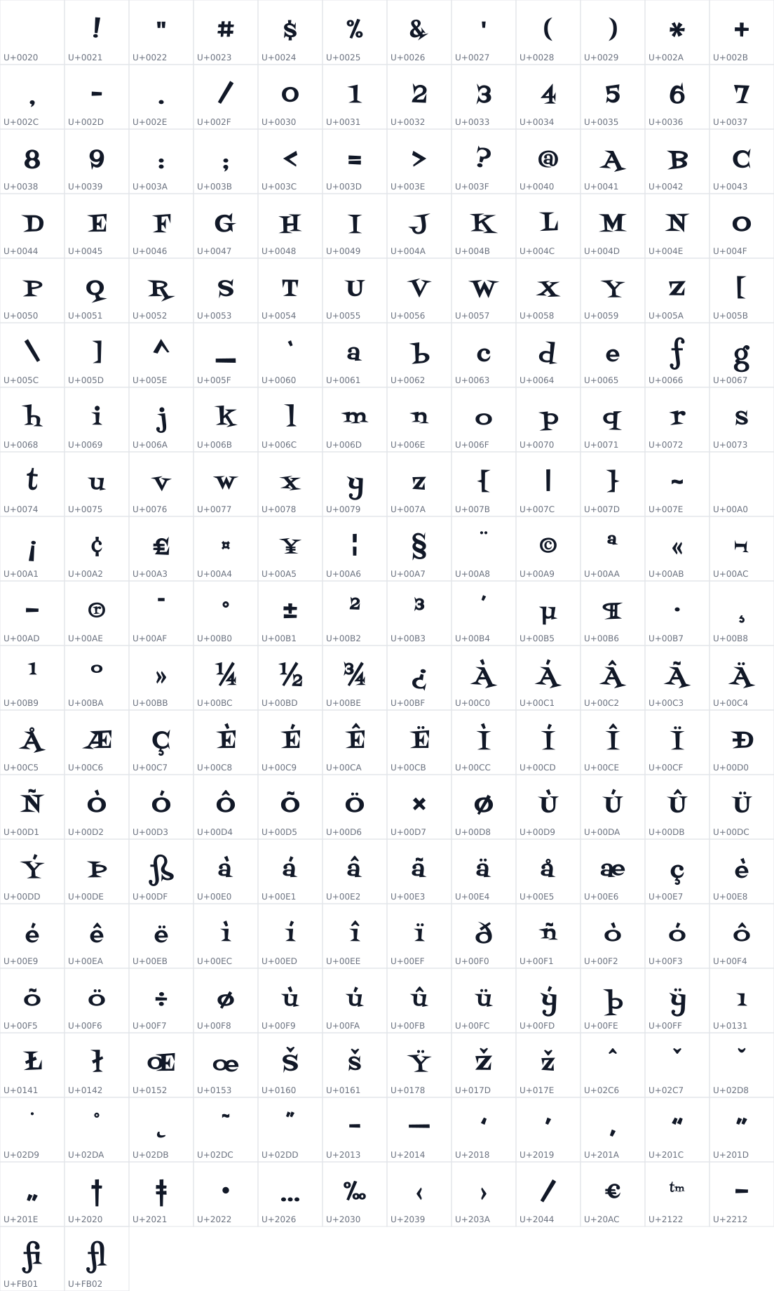 All 230 characters in Fontdiner Swanky