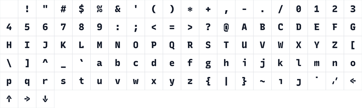 The first characters in FontStyleTest