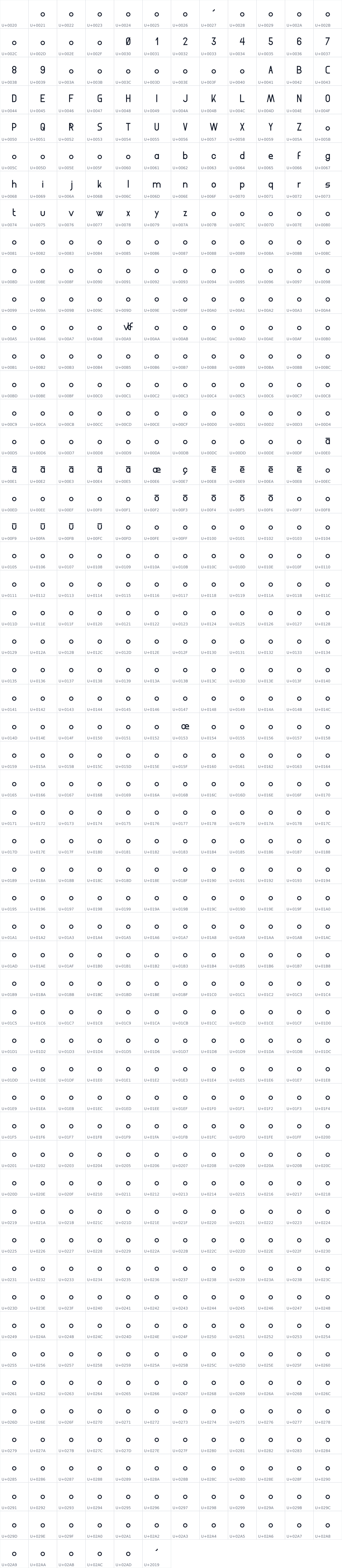All 654 characters in Format_1452