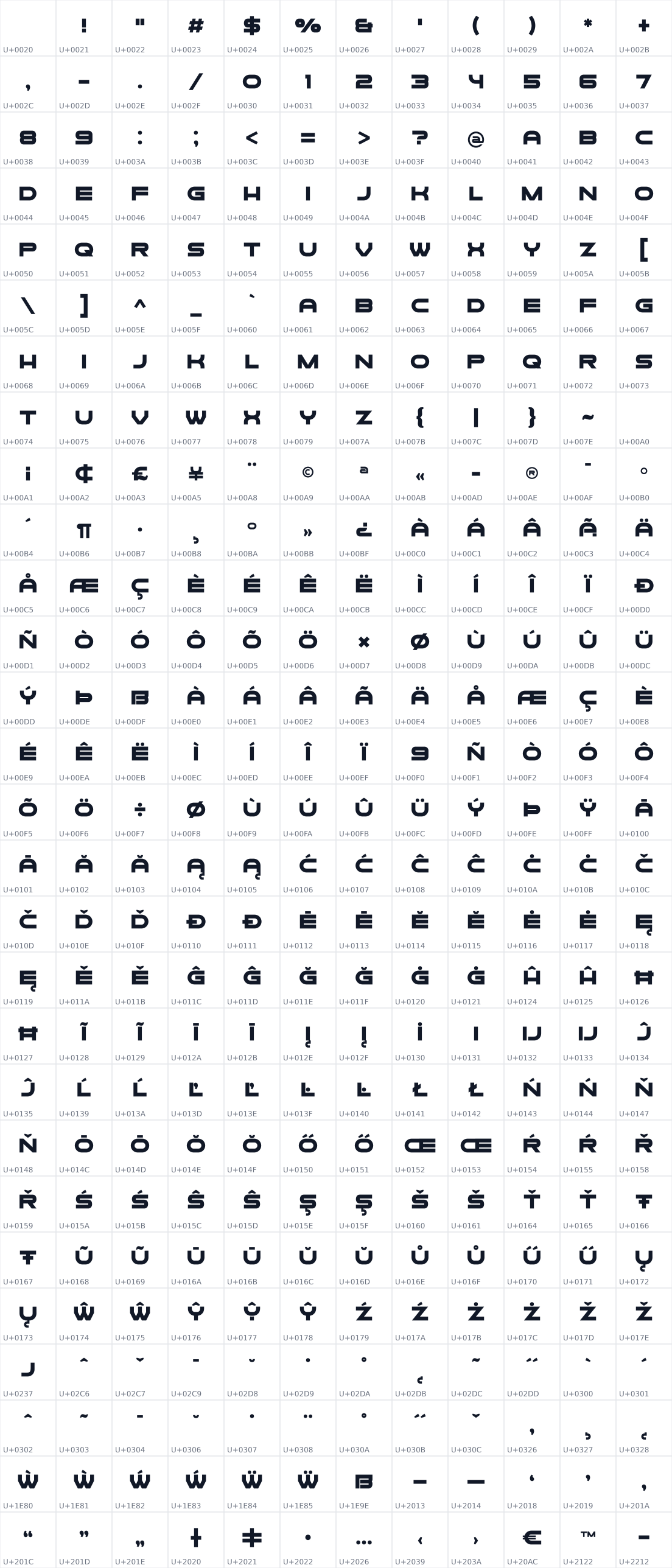 All 336 characters in Forvertz One