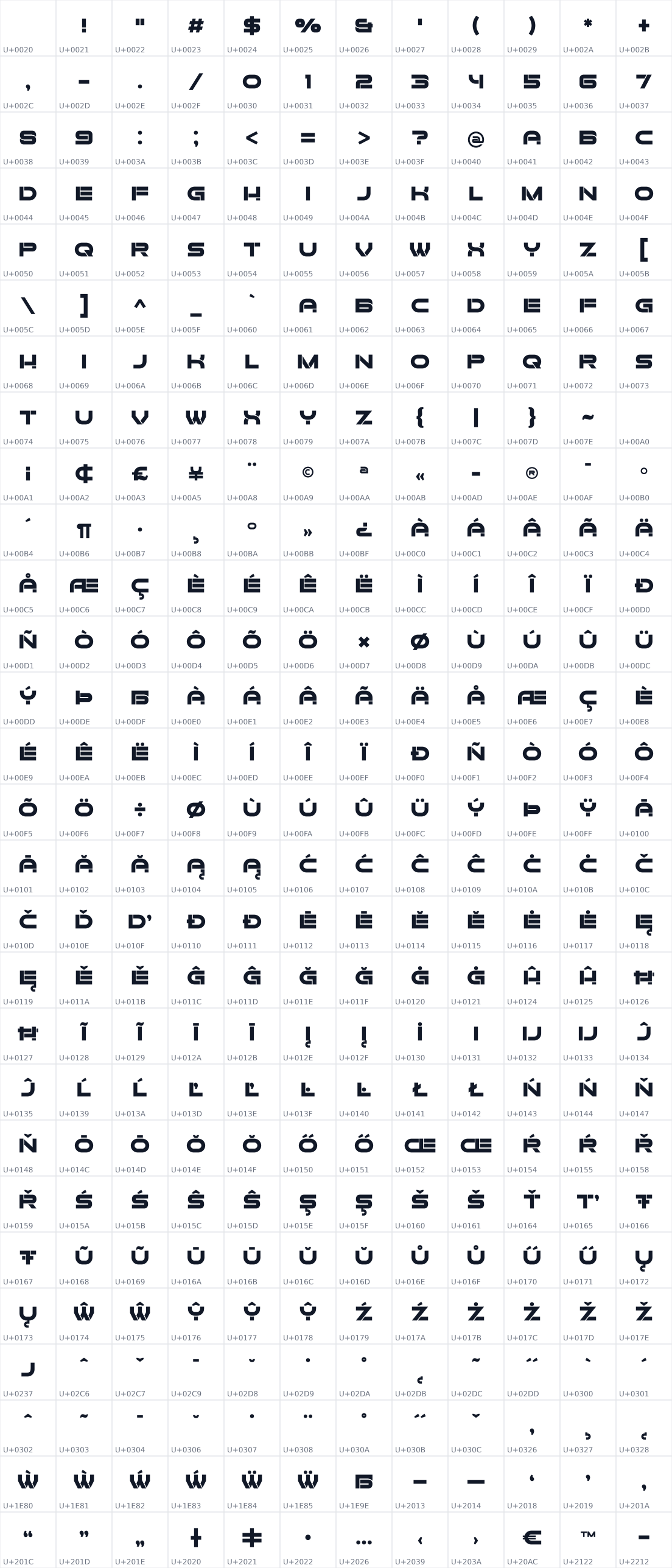 All 336 characters in Forvertz