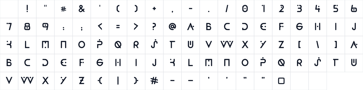 The first characters in FoundationOne