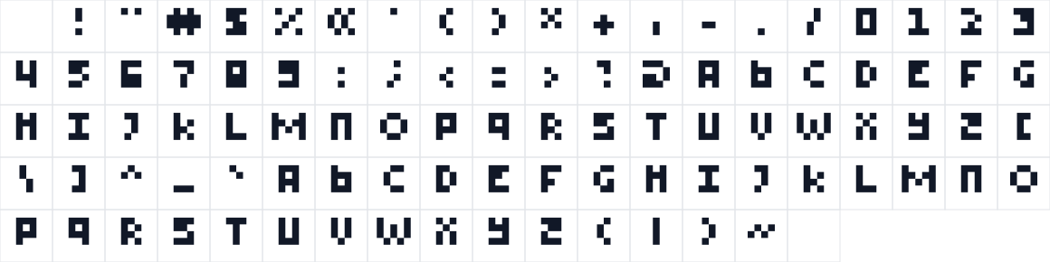 The first characters in FourPixelsFont