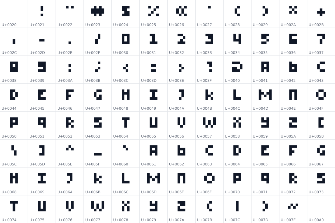 All 96 characters in FourPixelsFont