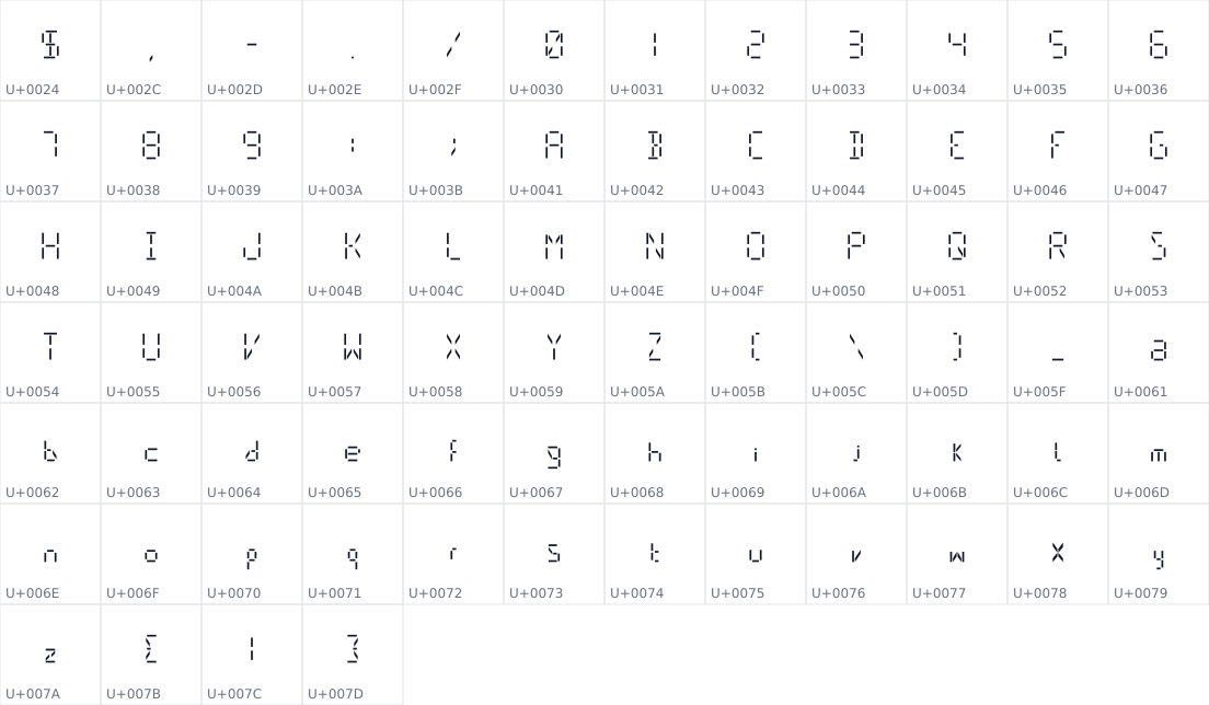 All 76 characters in FourteenSegment