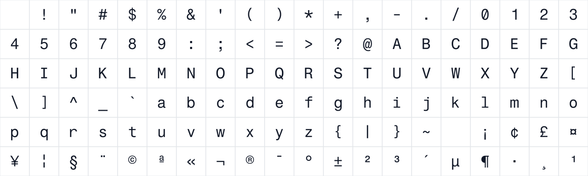 The first characters in Fragment Mono