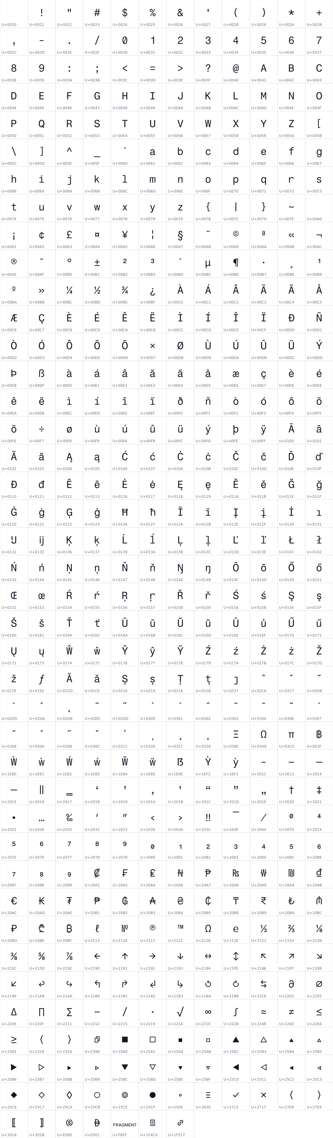 All 487 characters in Fragment Mono