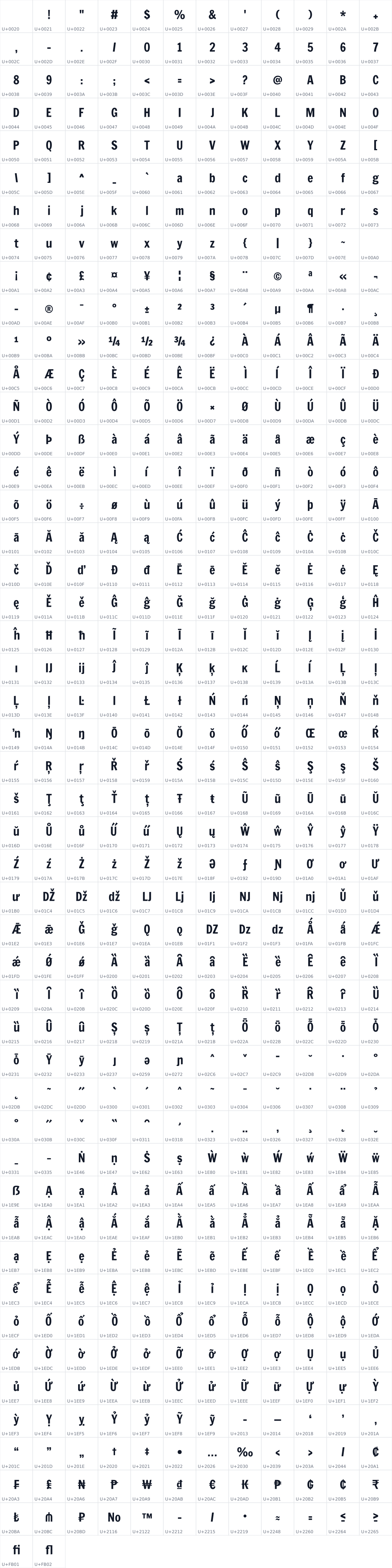 All 566 characters in Francois One