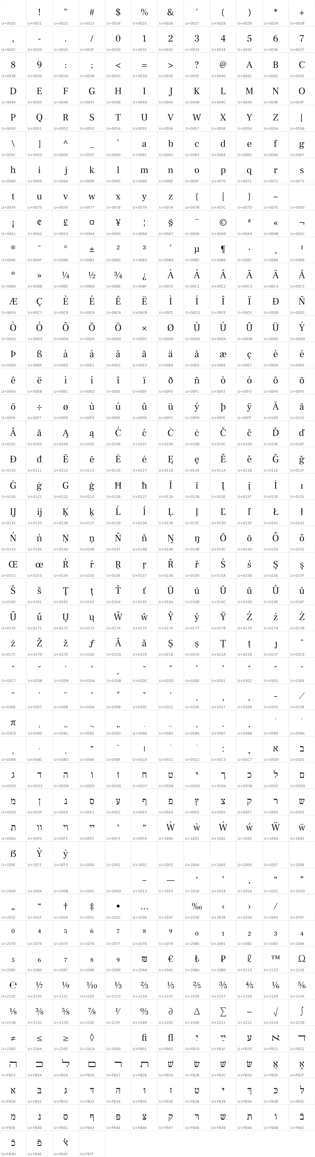 All 520 characters in Frank Ruhl Libre
