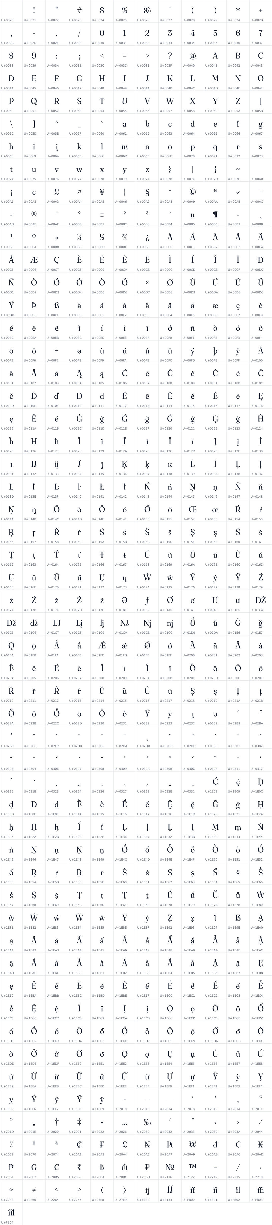All 637 characters in Fraunces 144pt Soft