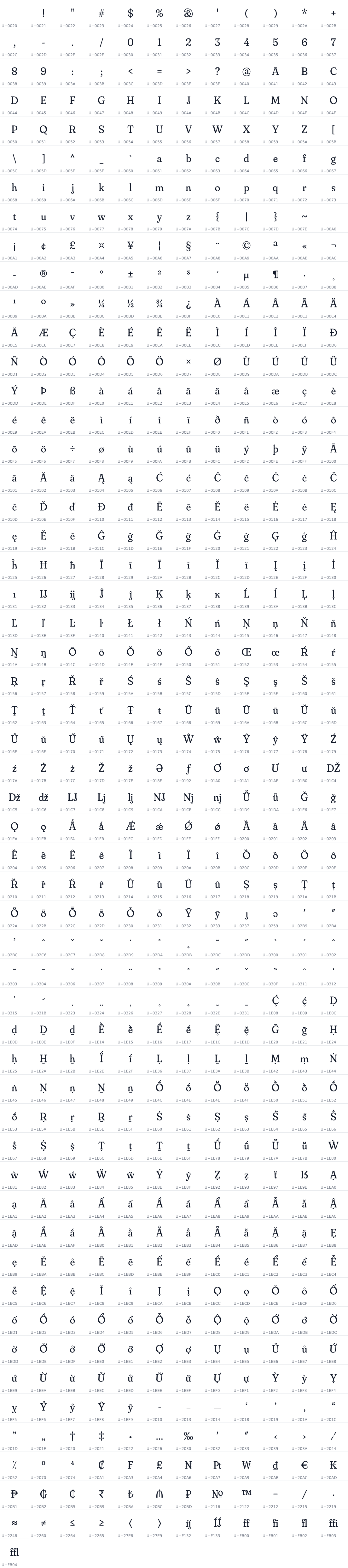 All 637 characters in Fraunces 144pt SuperSoft